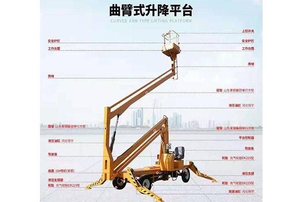 干貨分享：盤點(diǎn)關(guān)于曲臂式升降機(jī)的具體特性--建議收藏!